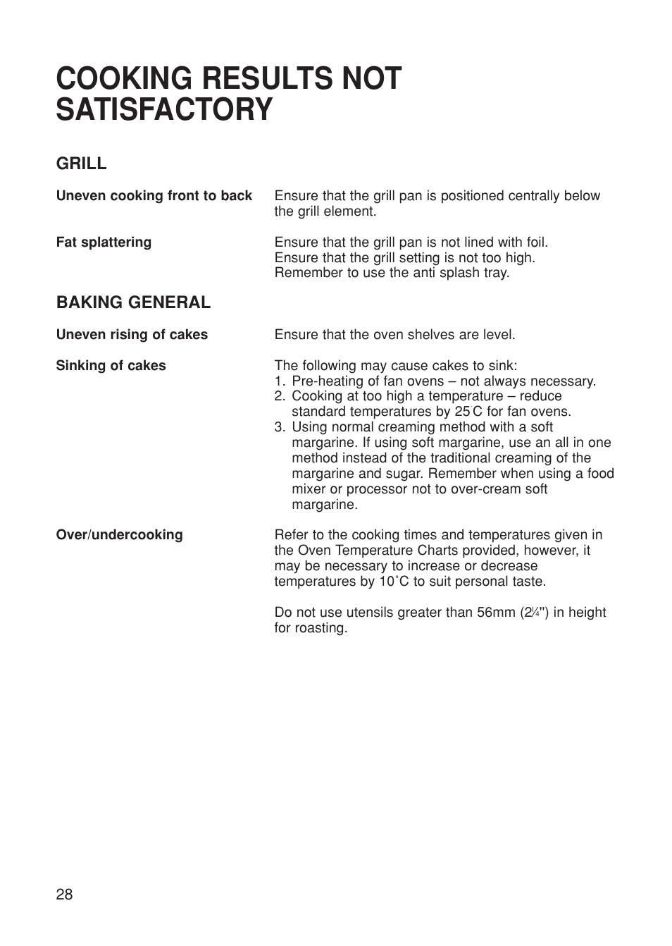 Cooking results not satisfactory, Grill, Baking general | Hotpoint BS61 MK2 User Manual | Page 28 / 40