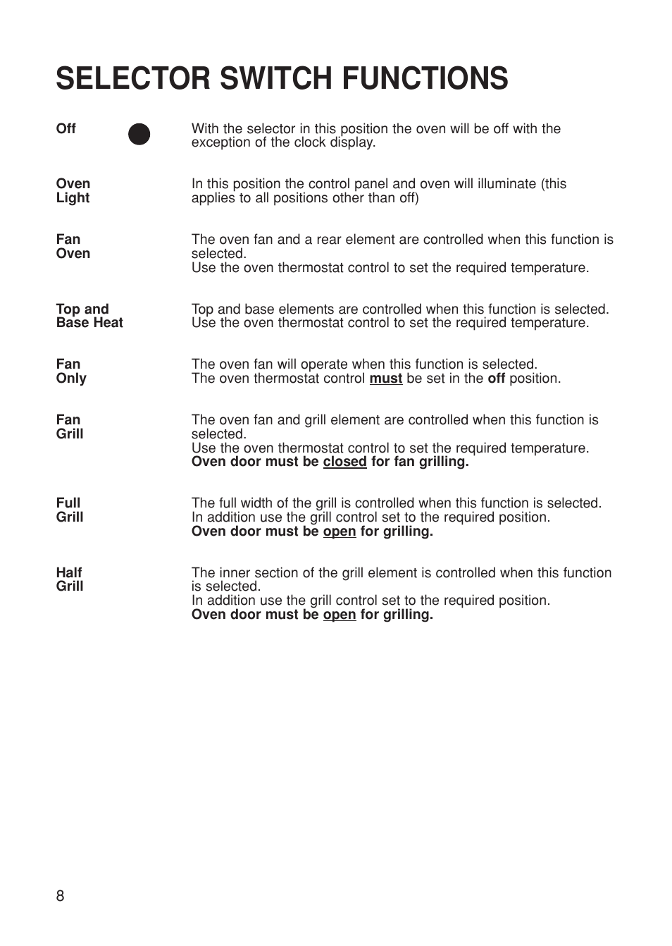 Selector switch functions | Hotpoint BS61 MK2 User Manual | Page 8 / 40