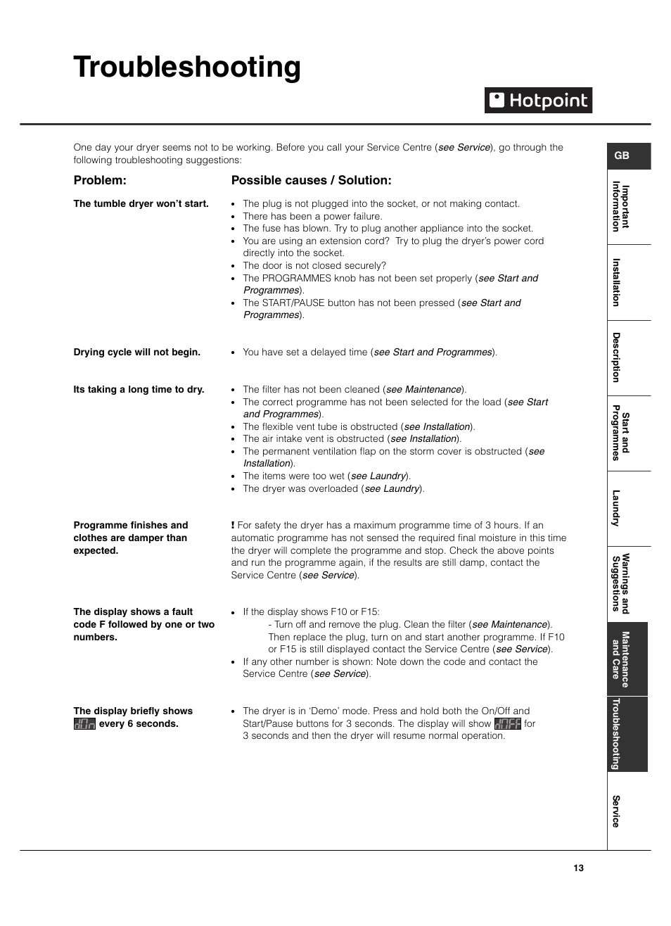 Troubleshooting, Problem, Possible causes / solution | Hotpoint TVF760 User Manual | Page 13 / 16