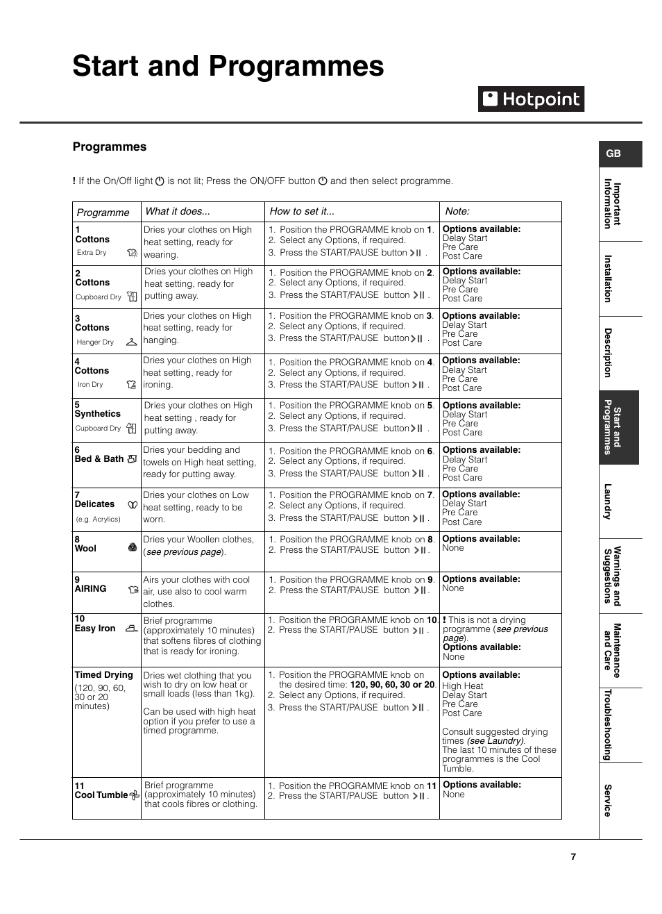 Start and programmes, Programmes | Hotpoint TVF760 User Manual | Page 7 / 16