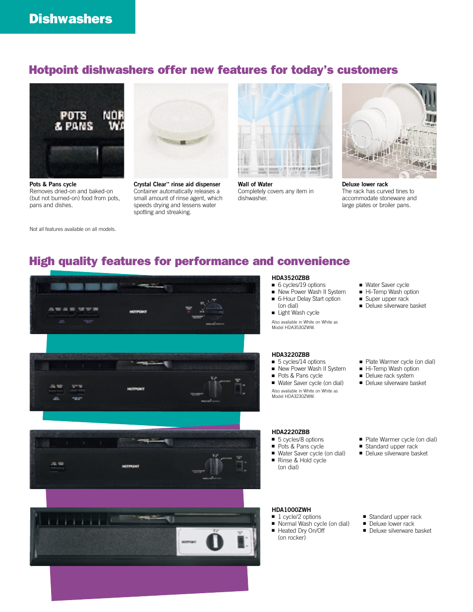 Dishwashers | Hotpoint HDA3520ZBB User Manual | Page 2 / 4
