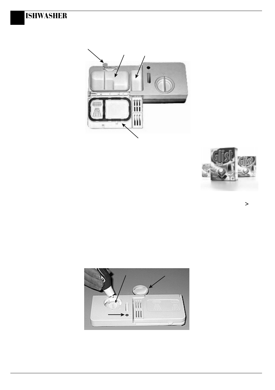 Before using your dishwasher, Ishwasher | Hotpoint BFI68 User Manual | Page 12 / 20
