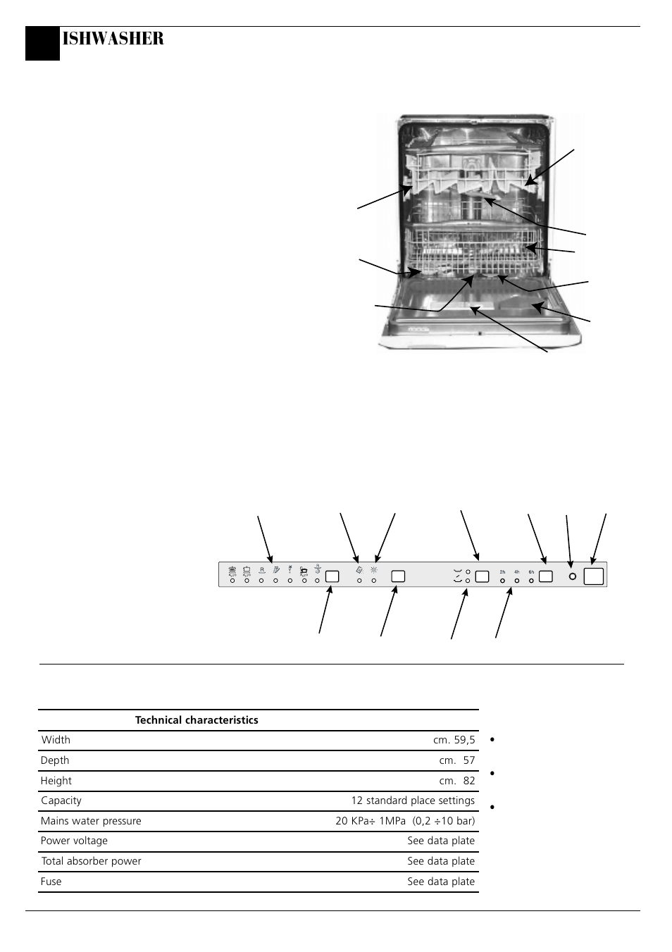 Getting to know your dishwasher, The controls, Technical characteristics | Ishwasher | Hotpoint BFI68 User Manual | Page 8 / 20