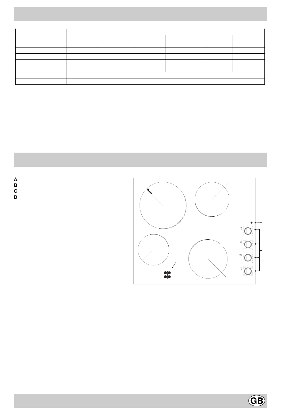 Description, Description of the cooktop and cooking zone, Front left | Back right, Front right, H = halogen, r = simple radiant, rd = dual radiant | Hotpoint E6011 User Manual | Page 7 / 12