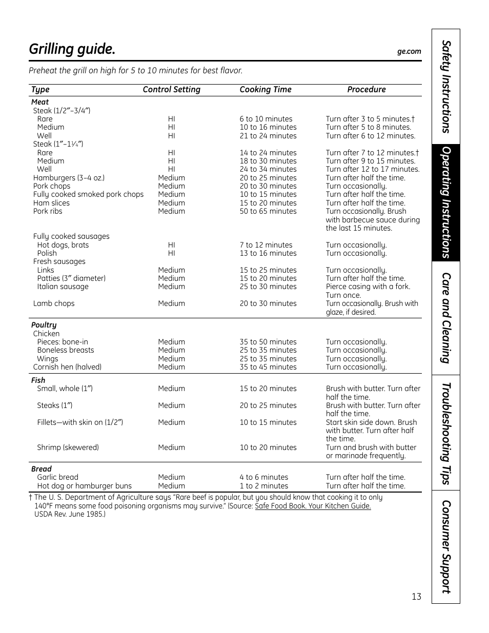 Grilling guide | Hotpoint VBXR1060 User Manual | Page 13 / 80
