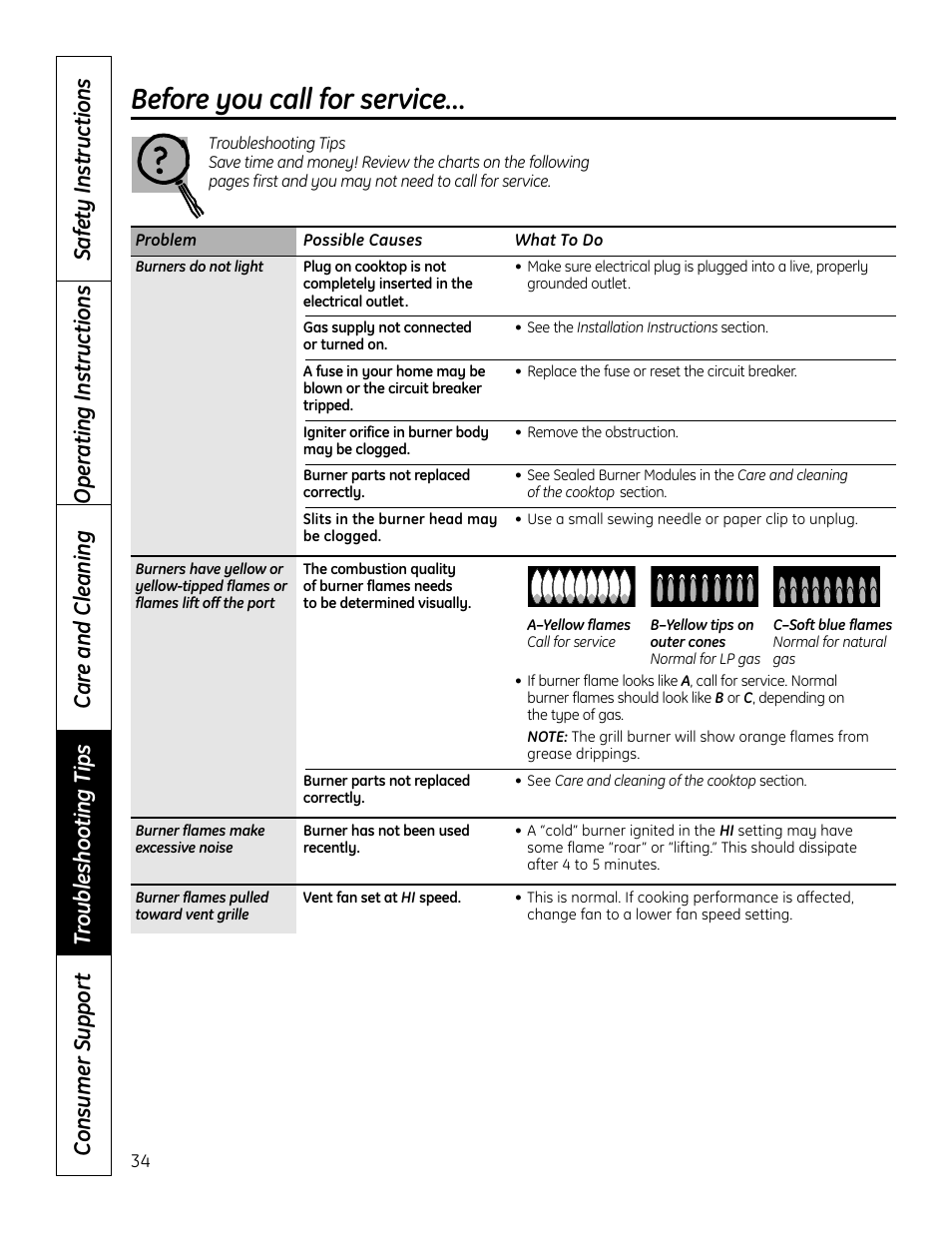 Troubleshootingtips, Troubleshooting tips, Before you call for service | Hotpoint VBXR1060 User Manual | Page 34 / 80