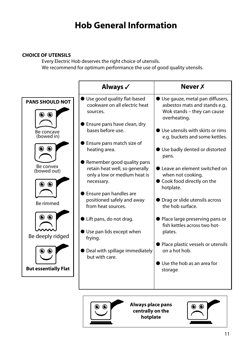Hob general information, Always, Never | Hotpoint H250E User Manual | Page 11 / 32