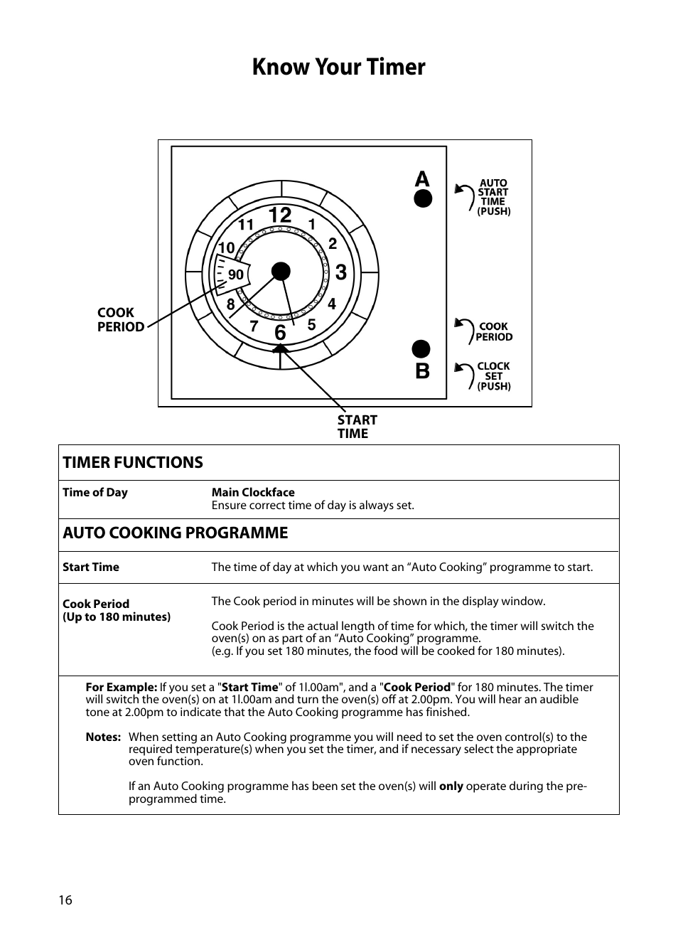 Know your timer, Timer functions auto cooking programme | Hotpoint H250E User Manual | Page 16 / 32