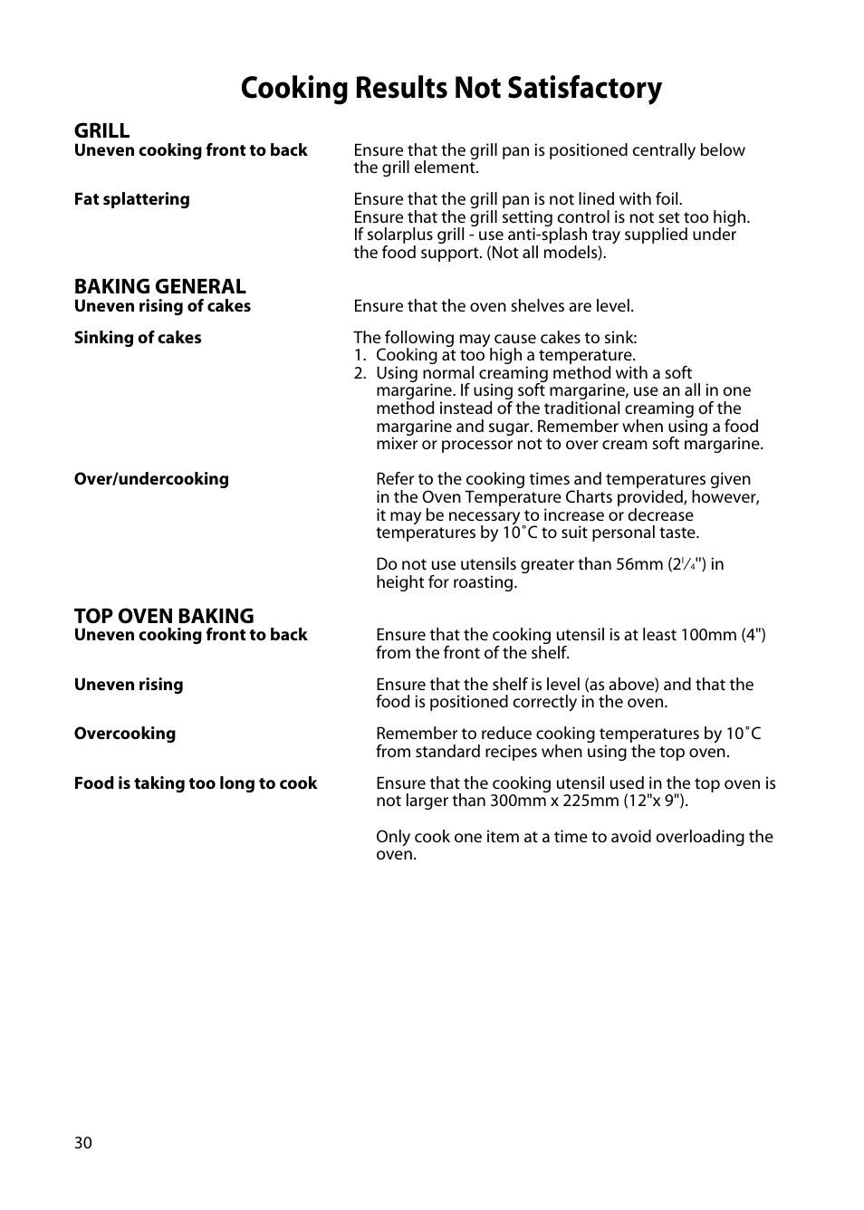 Cooking results not satisfactory, Grill, Baking general | Top oven baking | Hotpoint H250E User Manual | Page 30 / 32