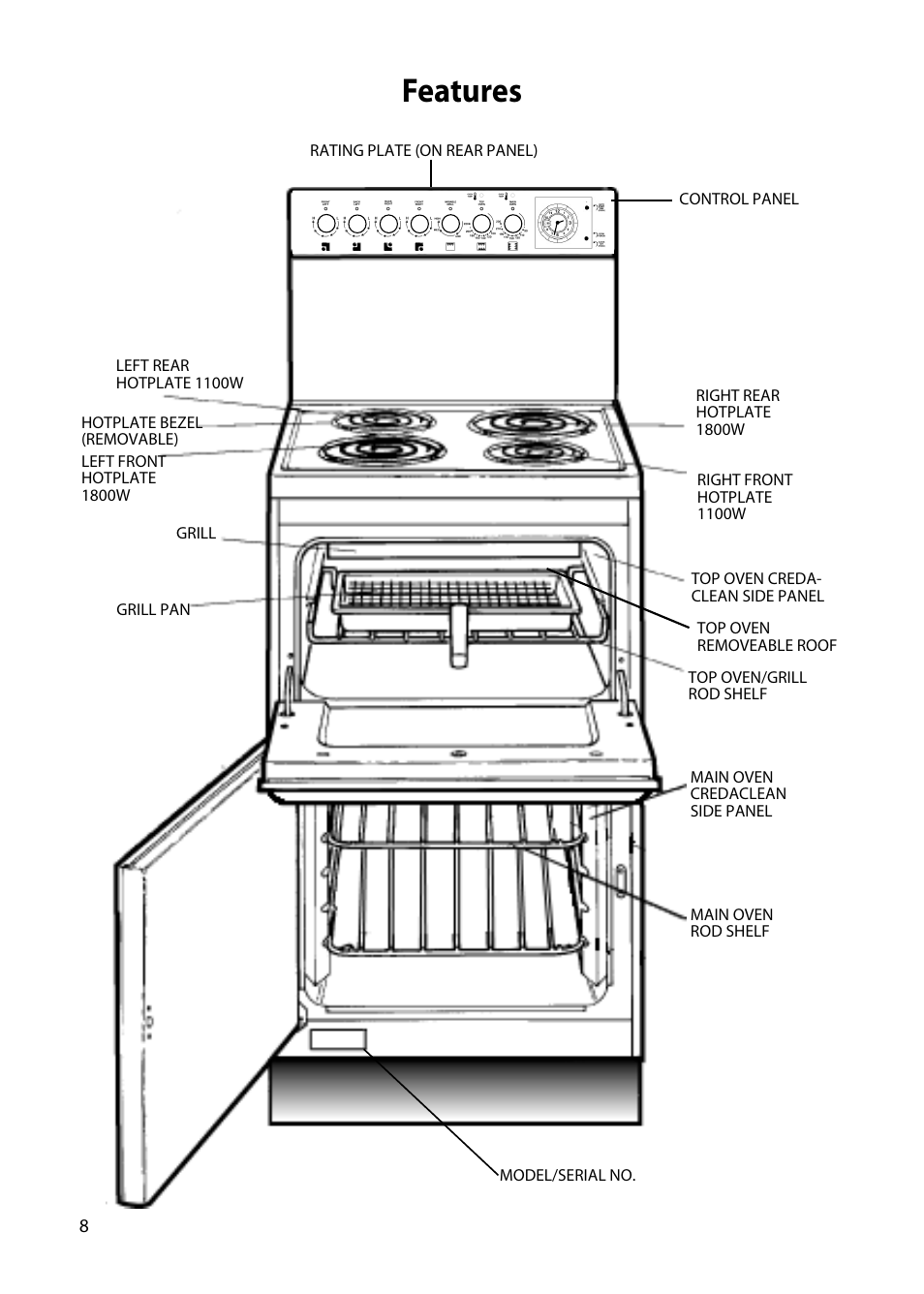 Features | Hotpoint H250E User Manual | Page 8 / 32