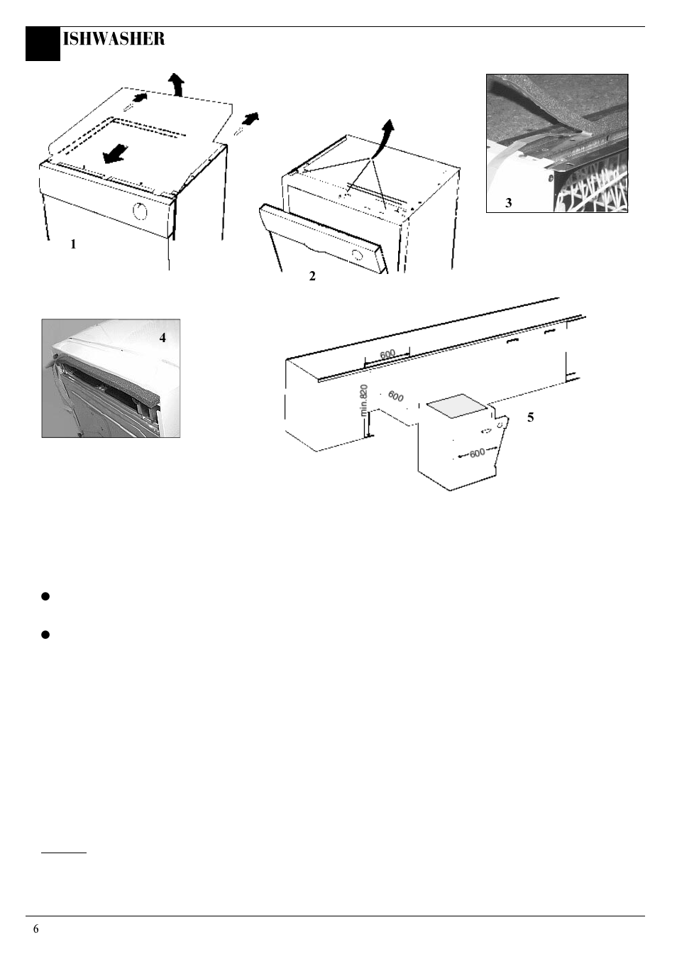 Ishwasher | Hotpoint Aquarius FDW20 User Manual | Page 6 / 20