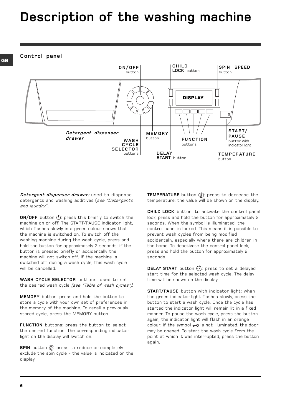 Description of the washing machine, Control panel | Hotpoint WMD960P User Manual | Page 6 / 16