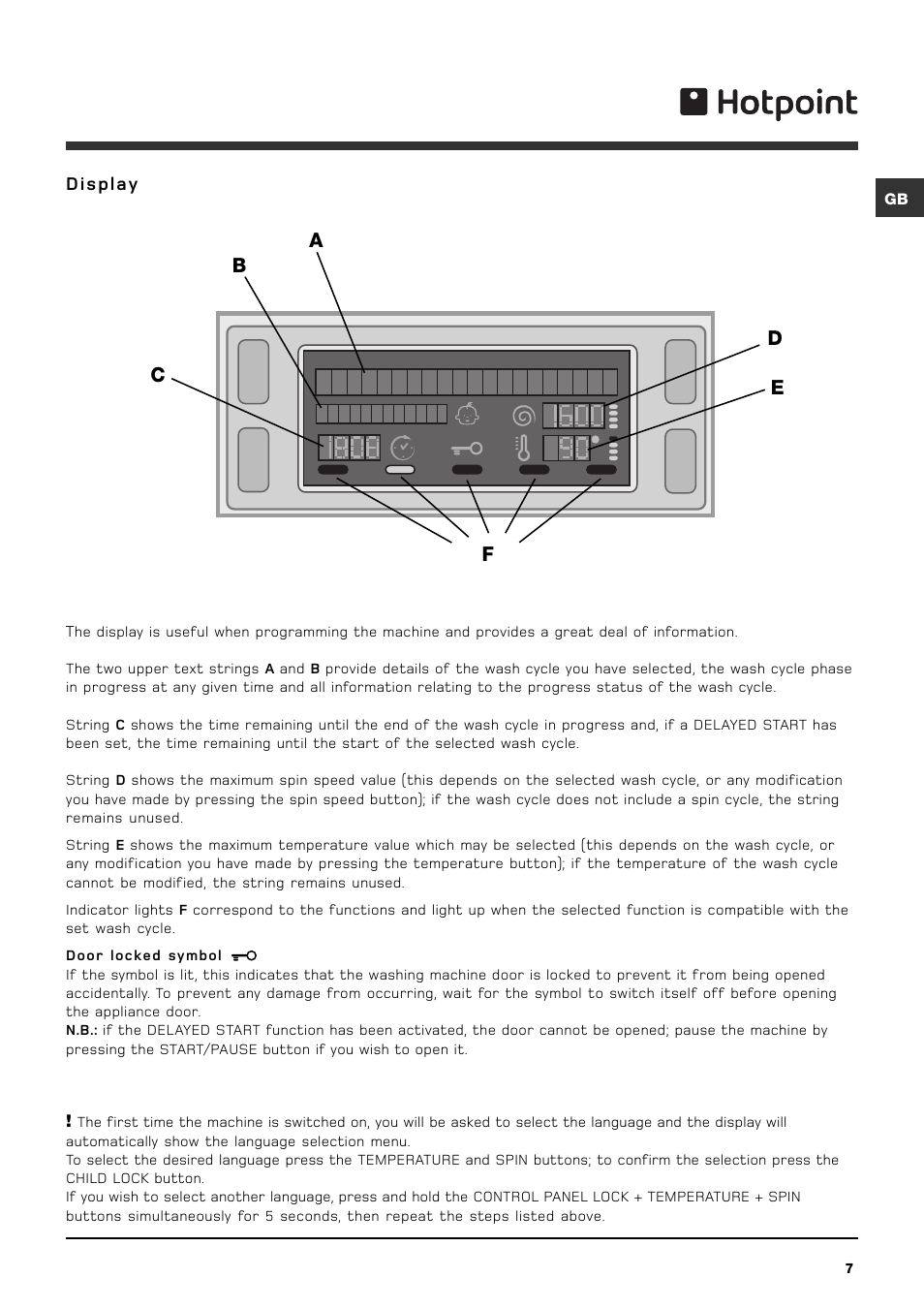 Hotpoint WMD960P User Manual | Page 7 / 16