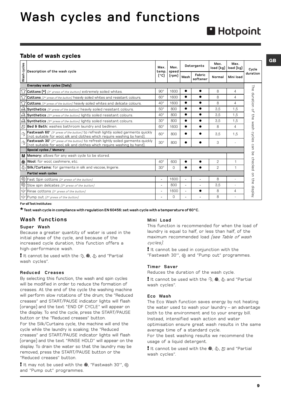 Wash cycles and functions, Wash functions, Table of wash cycles | Hotpoint WMD960P User Manual | Page 9 / 16