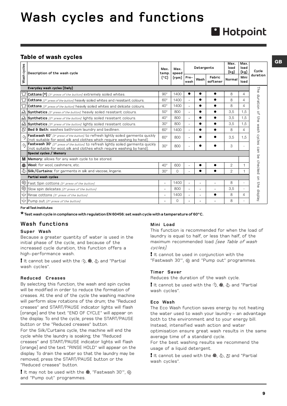 Wash cycles and functions, Wash functions, Table of wash cycles | Hotpoint WMD 940 P/G/A/K User Manual | Page 9 / 16