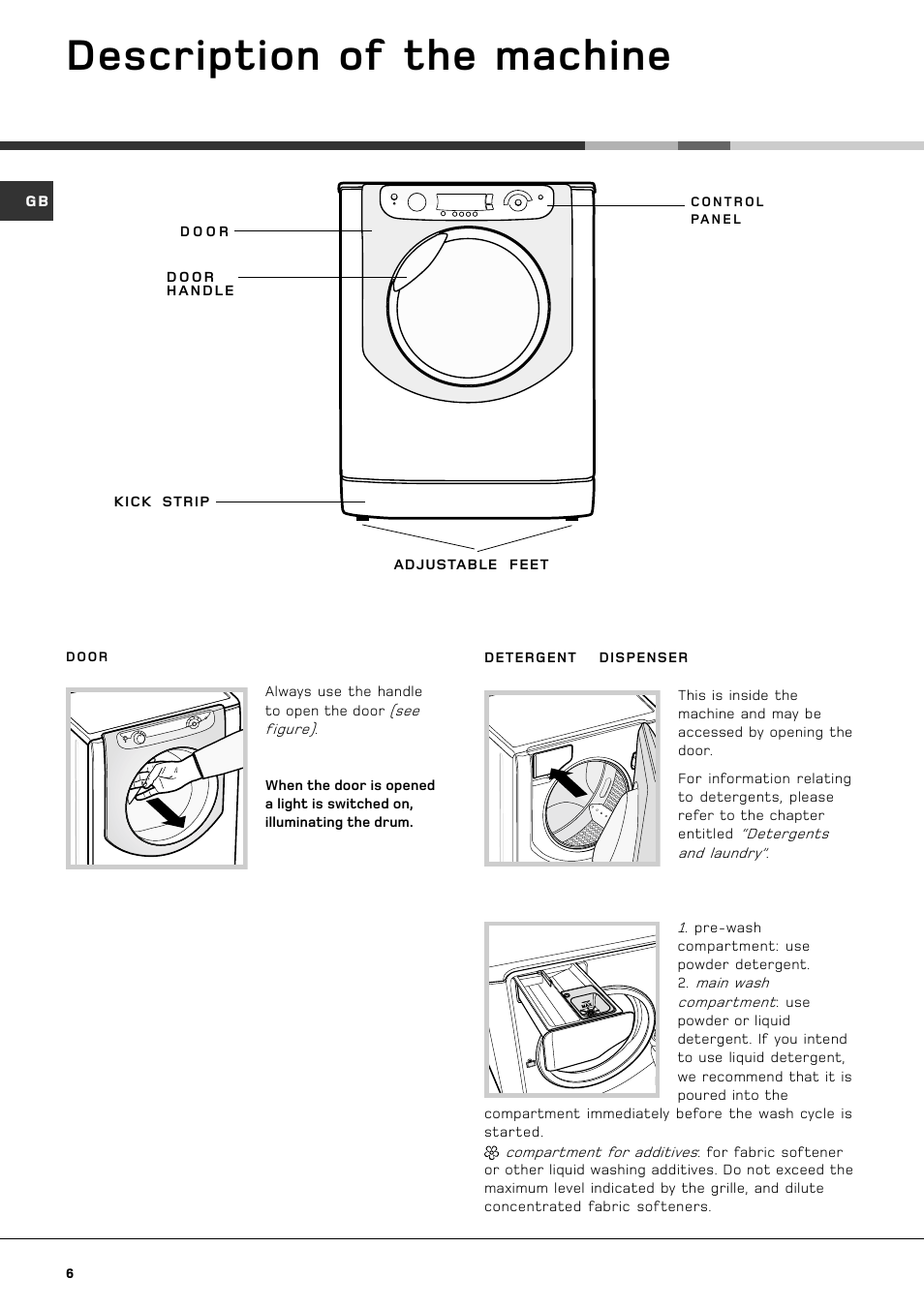 Description of the machine | Hotpoint AQGD 169 S User Manual | Page 6 / 16