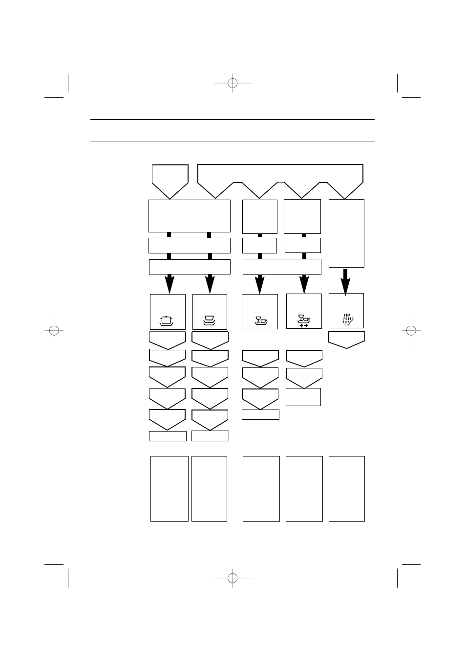 Programme overview, All models), Non- delicate | Hotpoint DWF30 User Manual | Page 16 / 28