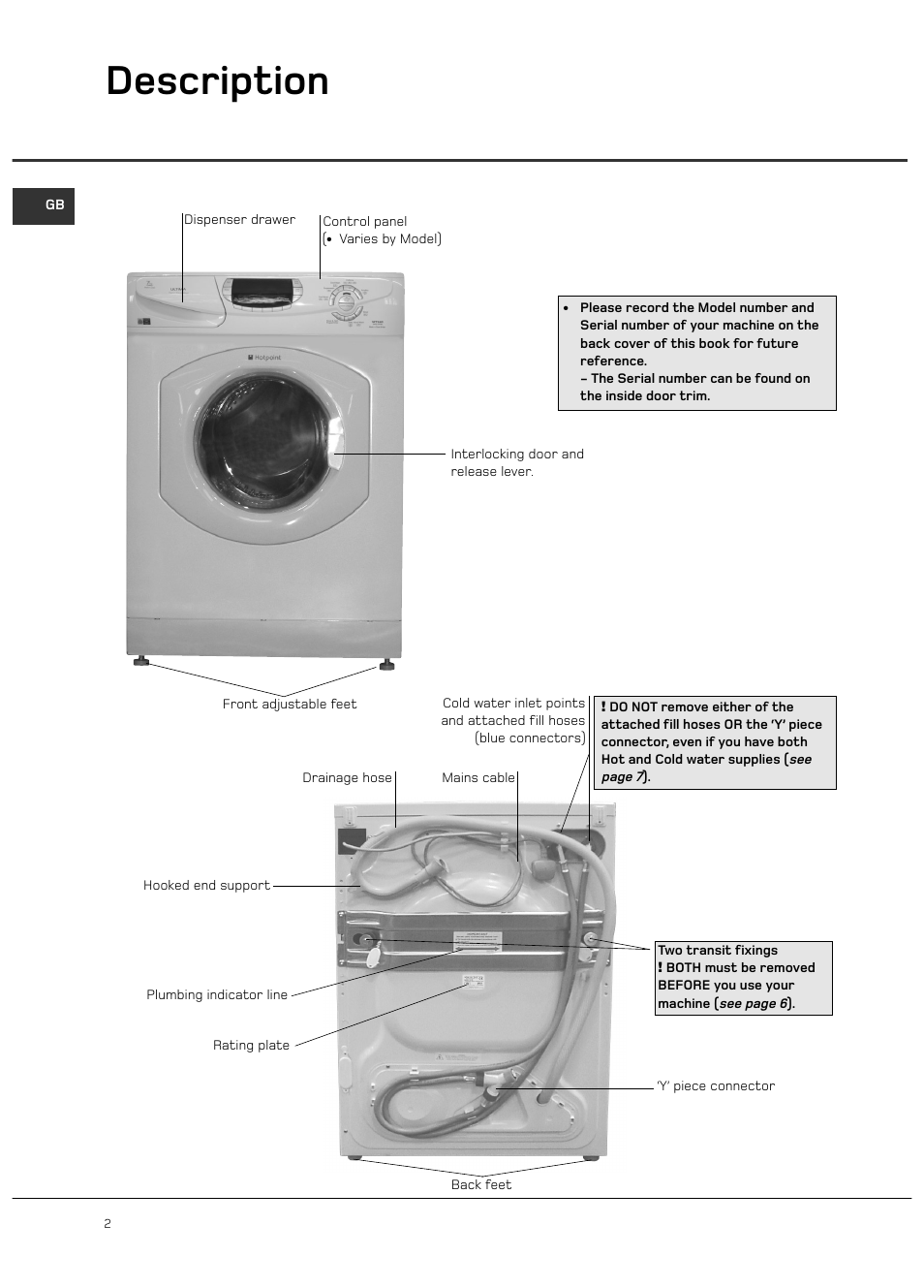 Description | Hotpoint 6kg Ultima User Manual | Page 2 / 24