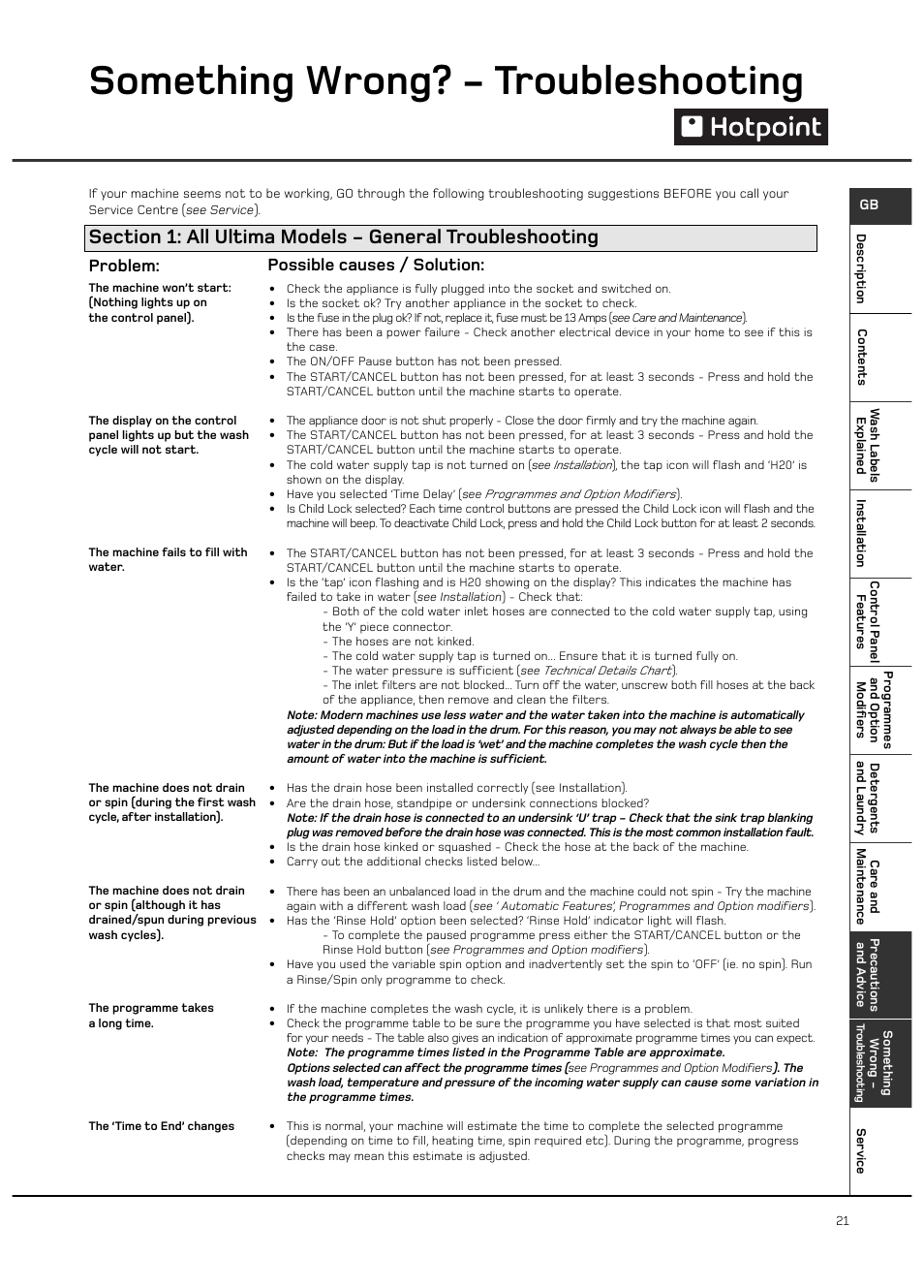 Something wrong? - troubleshooting, Problem: possible causes / solution | Hotpoint 6kg Ultima User Manual | Page 21 / 24