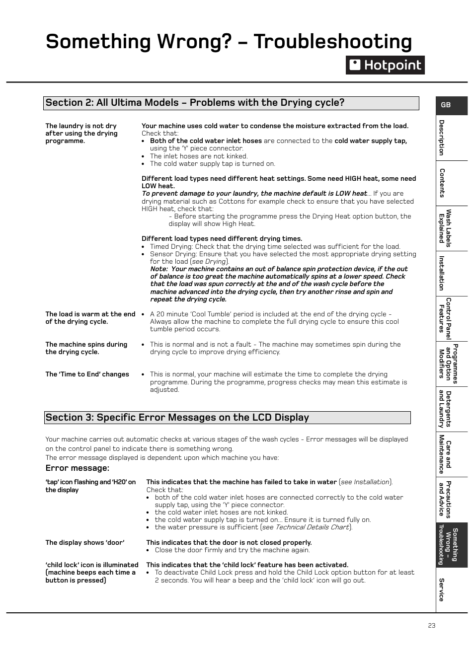 Something wrong? - troubleshooting, Error message | Hotpoint 6kg Ultima User Manual | Page 23 / 24