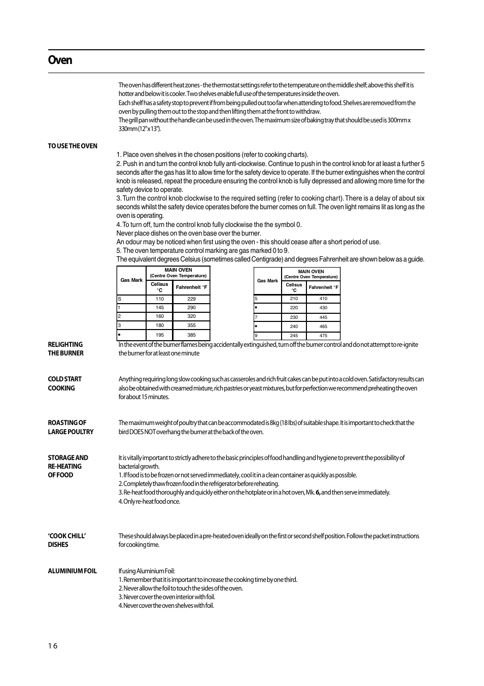 Oven | Hotpoint GW38P User Manual | Page 16 / 28