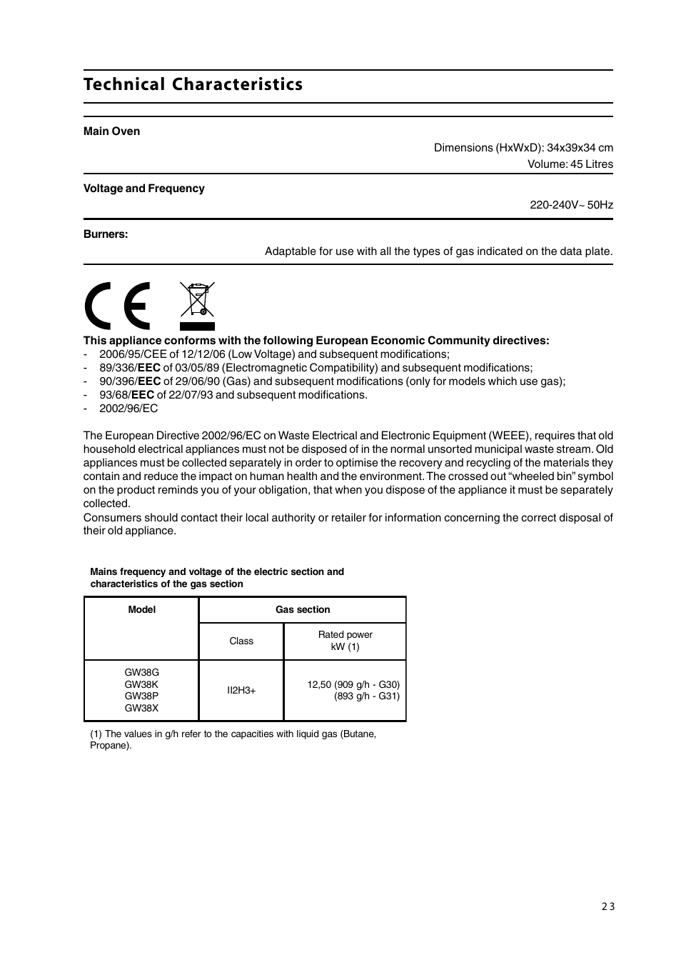 Technical characteristics | Hotpoint GW38P User Manual | Page 23 / 28