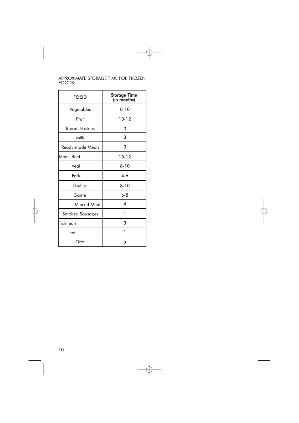 Hotpoint RFR50V User Manual | Page 10 / 16