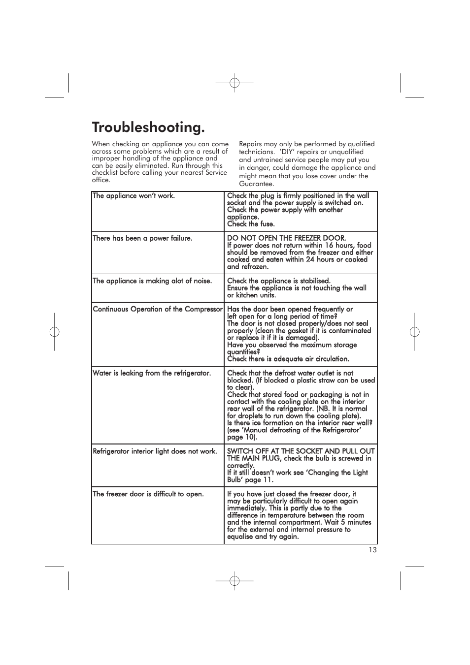 Troubleshooting | Hotpoint RFR50V User Manual | Page 13 / 16
