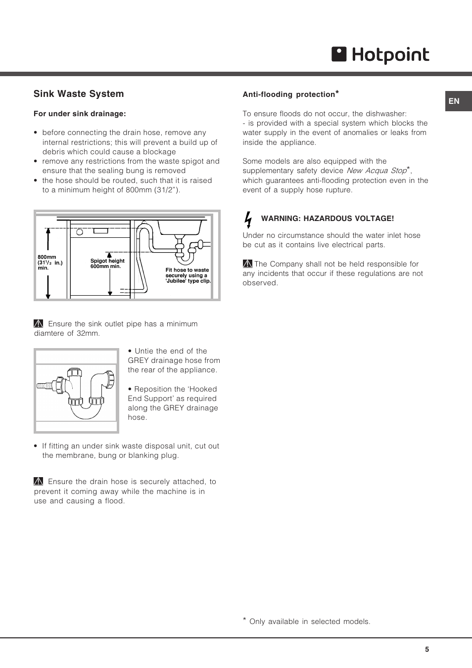 Sink waste system | Hotpoint LFT04 User Manual | Page 5 / 16