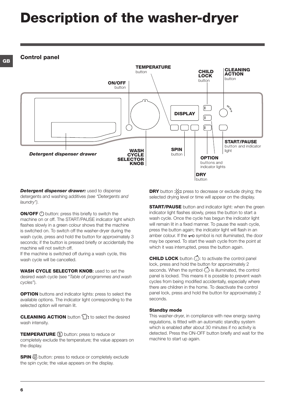 Description of the washer-dryer, Control panel | Hotpoint WASHER-DRYER WDPG User Manual | Page 6 / 16