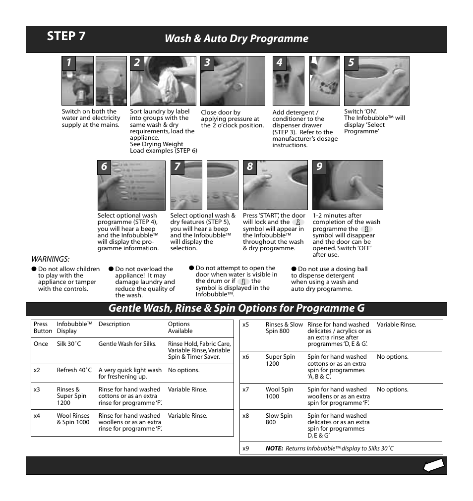 Step 7 | Hotpoint WD72 User Manual | Page 8 / 12