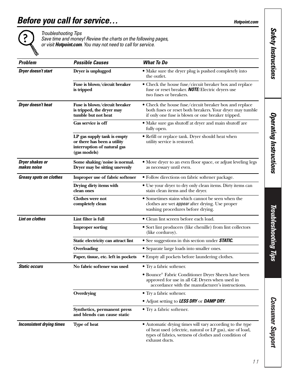 Troubleshooting tips, Before you call for service | Hotpoint NBXR463 User Manual | Page 11 / 16
