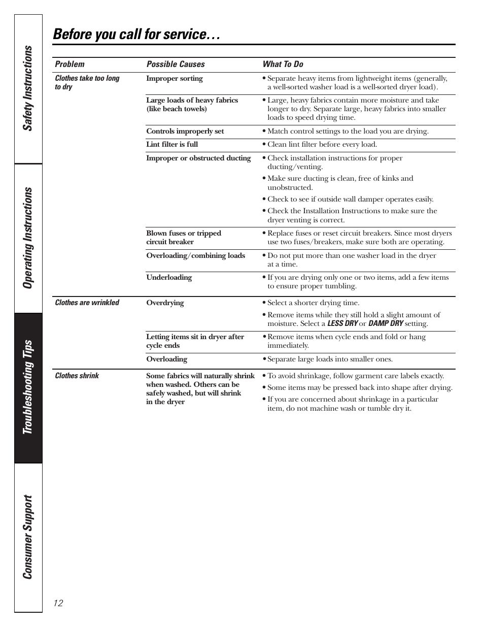 Before you call for service | Hotpoint NBXR463 User Manual | Page 12 / 16