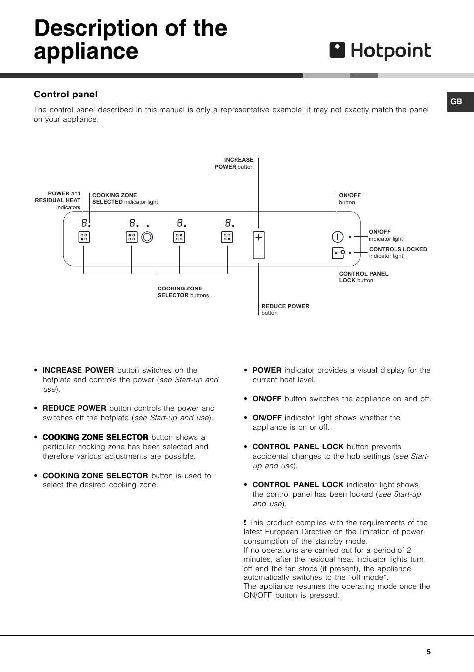 Description of the appliance, Control panel | Hotpoint CRA User Manual | Page 5 / 16