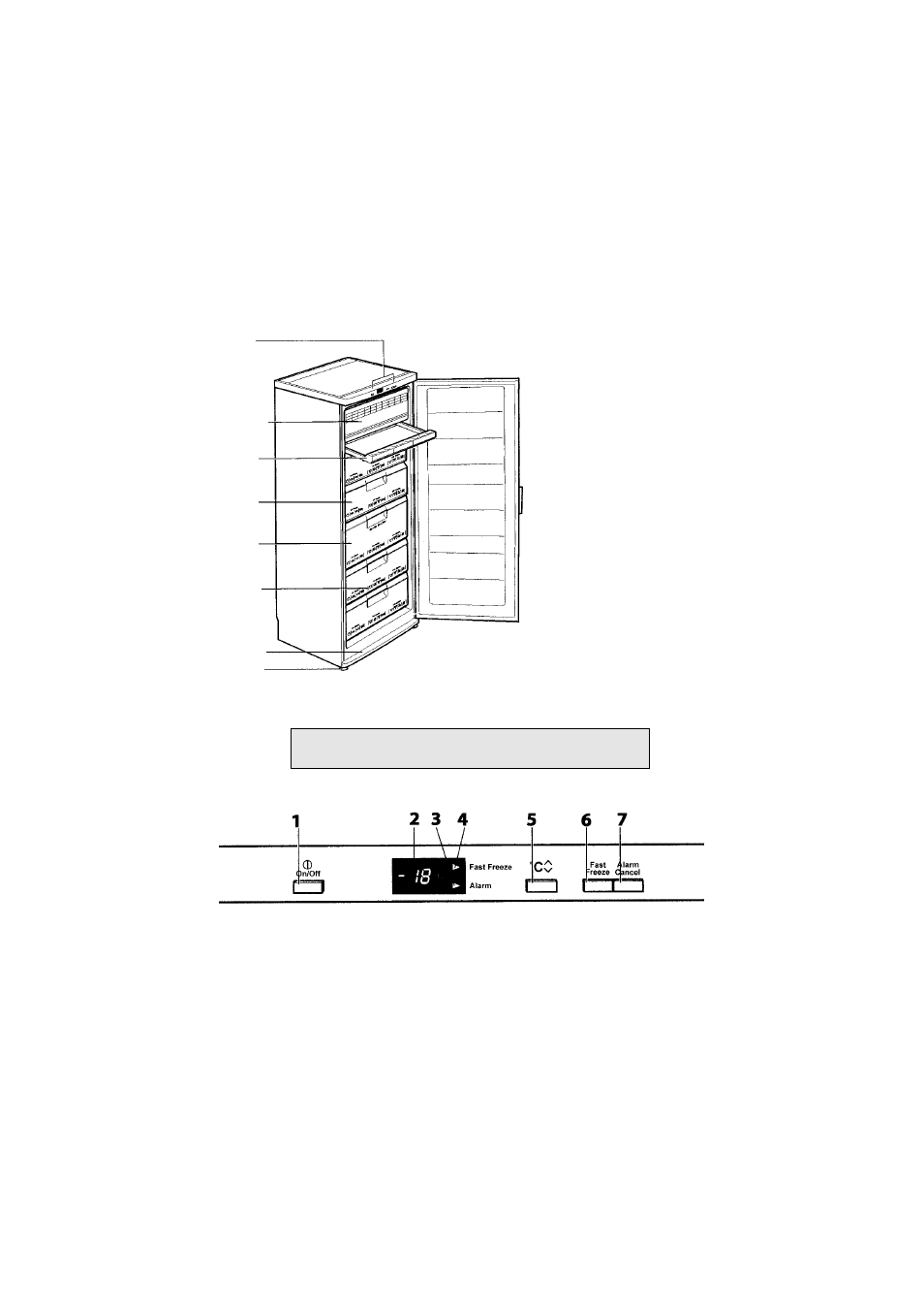 Get to know your appliance | Hotpoint FZ92P User Manual | Page 6 / 12