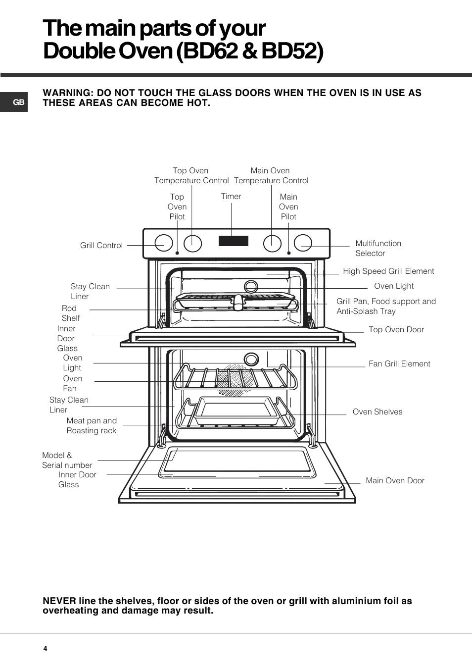 The main parts of your double oven (bd62 & bd52) | Hotpoint DE47X1 User Manual | Page 4 / 48