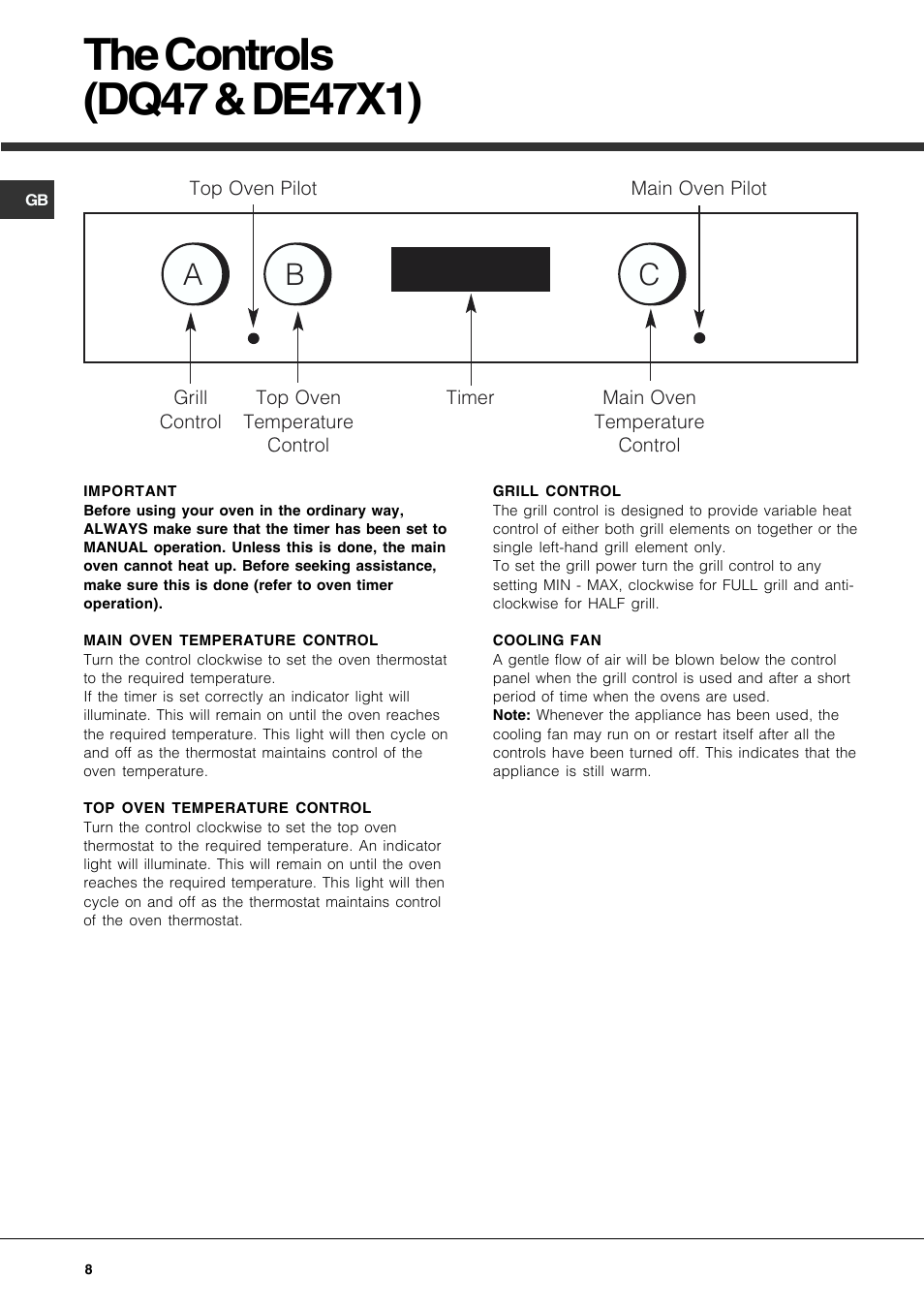 Ab c | Hotpoint DE47X1 User Manual | Page 8 / 48