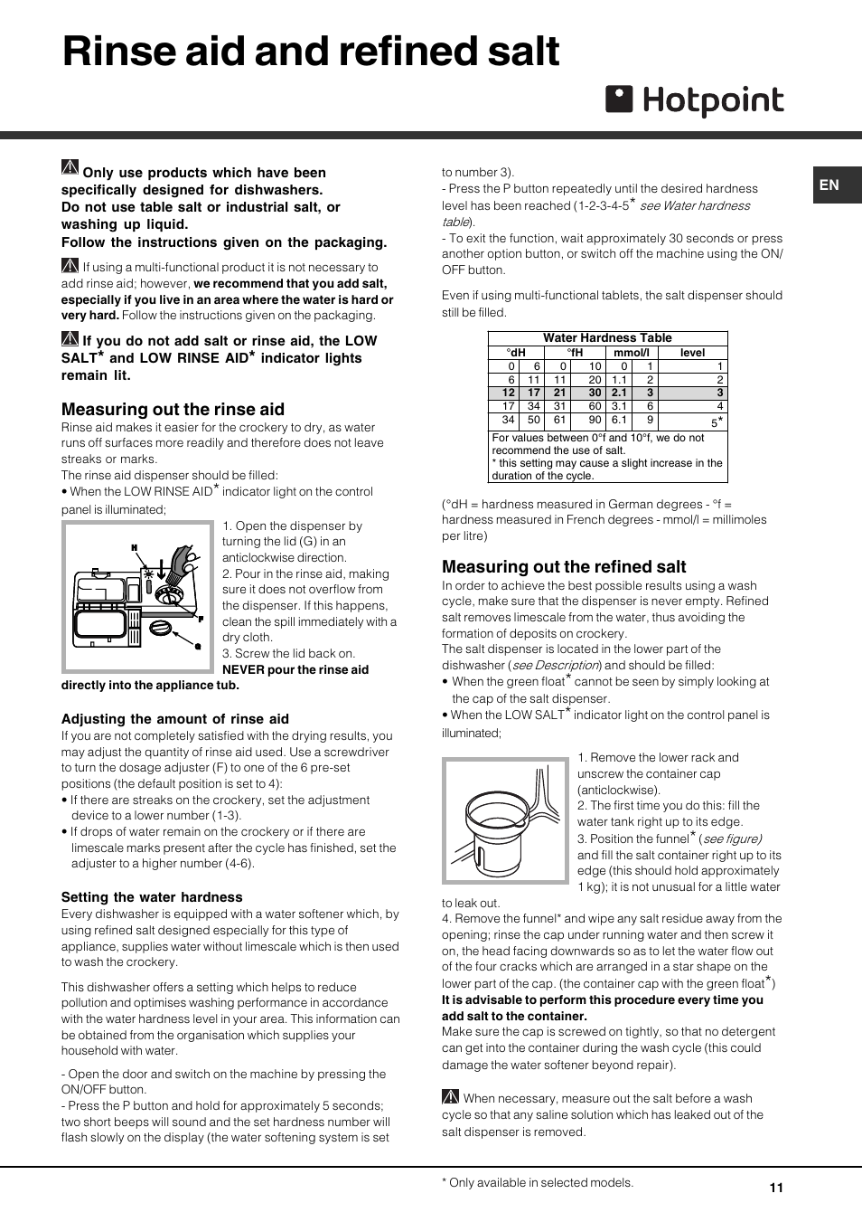 Rinse aid and refined salt, Measuring out the rinse aid, Measuring out the refined salt | Hotpoint LFT 321 User Manual | Page 11 / 20