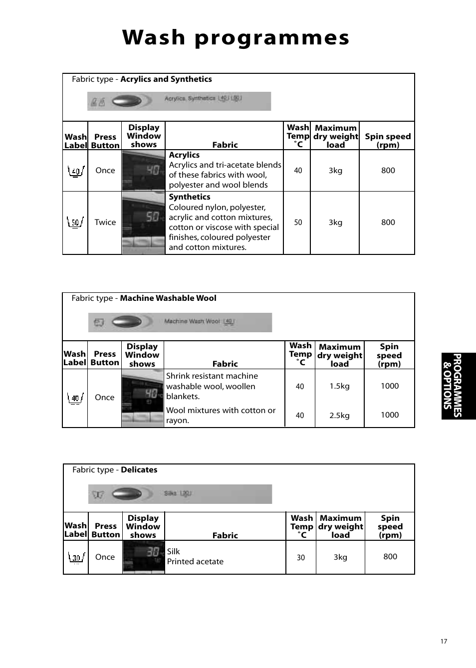 Wash programmes, Pr ogr ammes & options | Hotpoint WMM65 User Manual | Page 17 / 28