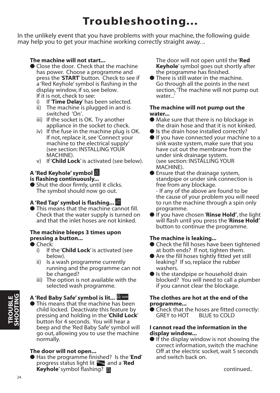 Troubleshooting | Hotpoint WMM65 User Manual | Page 24 / 28