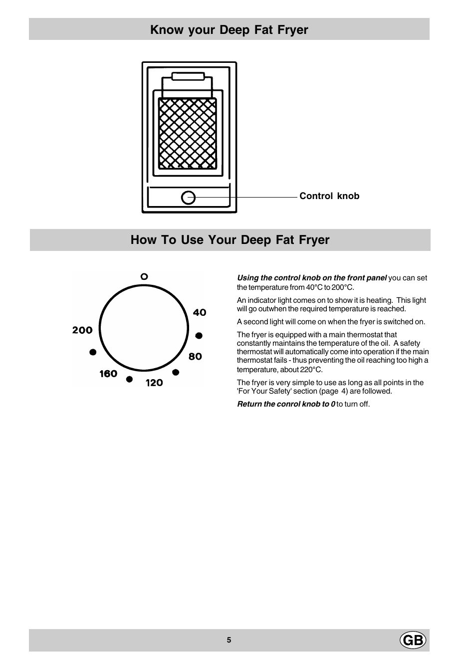 Hotpoint E3FX User Manual | Page 5 / 12