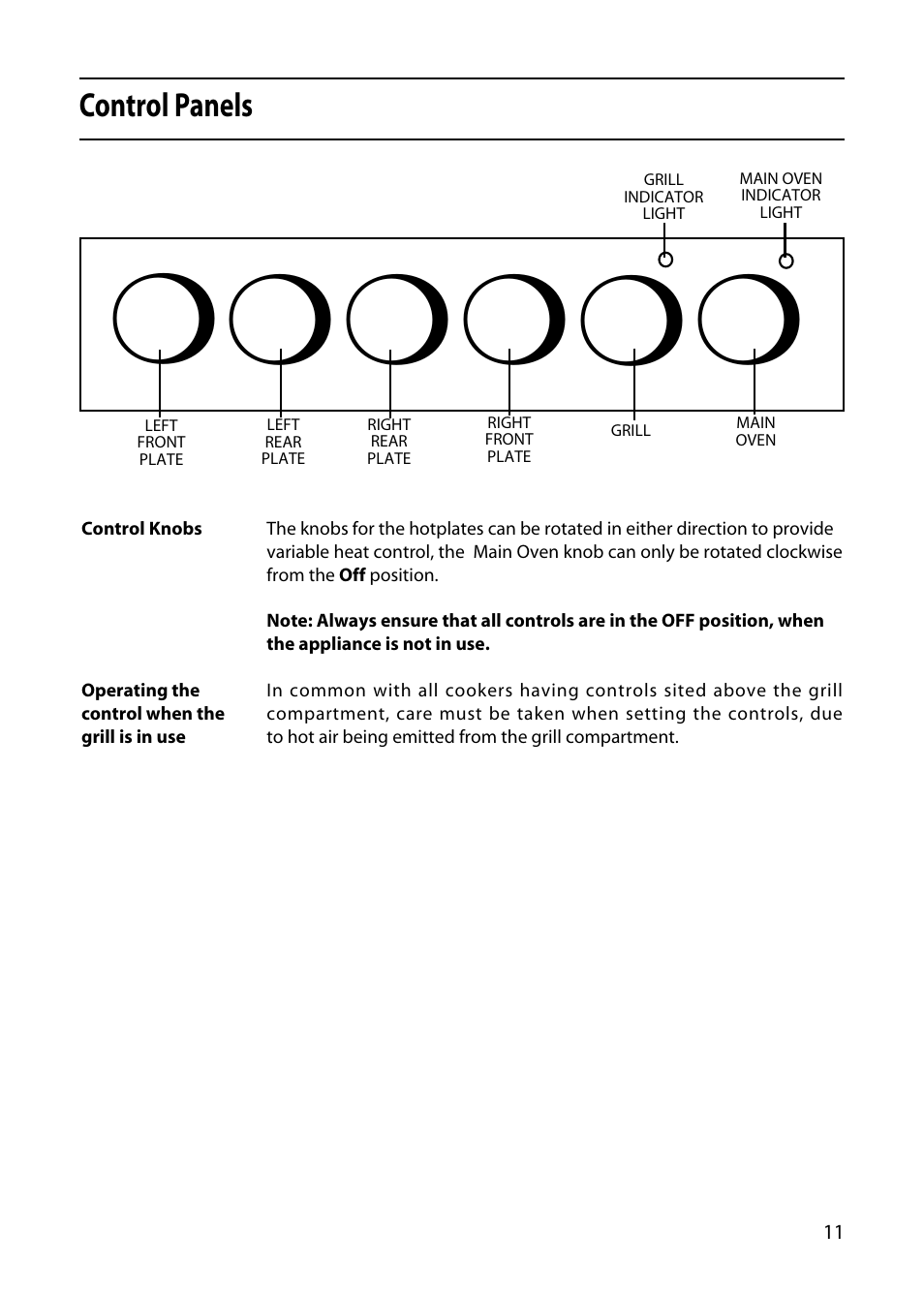 Control panels | Hotpoint 50cm User Manual | Page 11 / 32