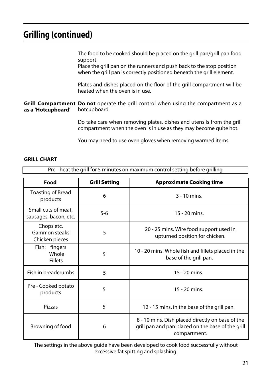 Grilling (continued) | Hotpoint 50cm User Manual | Page 21 / 32