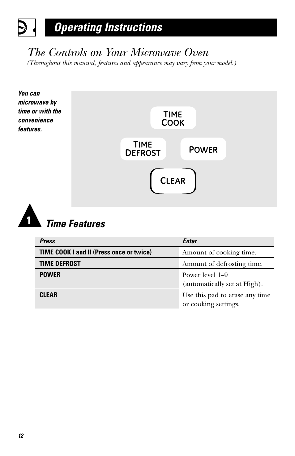 The controls on your microwave, The controls on your microwave oven, Operating instructions | Time features | Hotpoint JES636 User Manual | Page 12 / 32