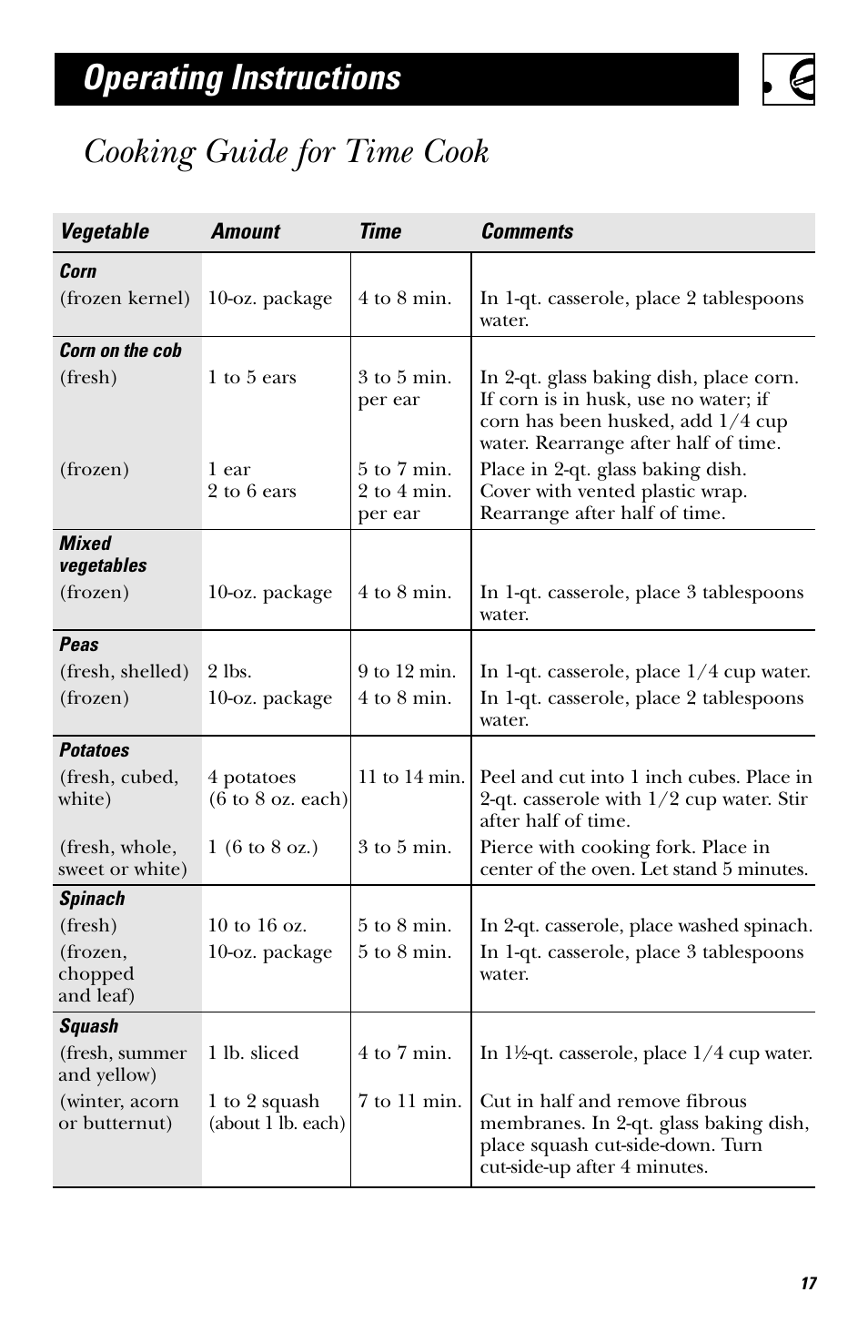 Operating instructions cooking guide for time cook | Hotpoint JES636 User Manual | Page 17 / 32