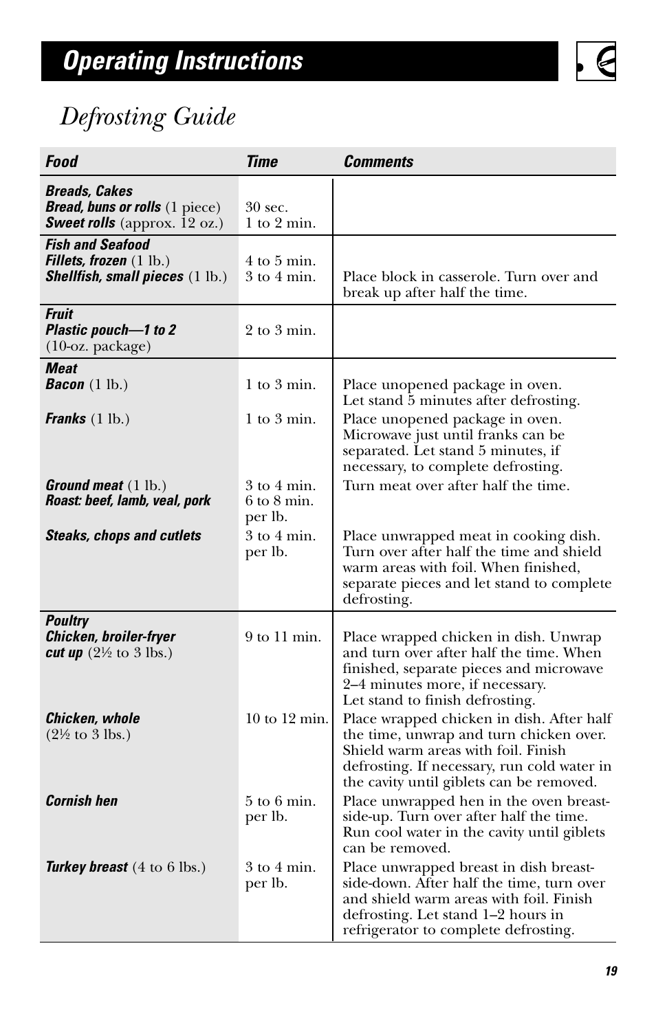 Defrosting guide, Operating instructions | Hotpoint JES636 User Manual | Page 19 / 32