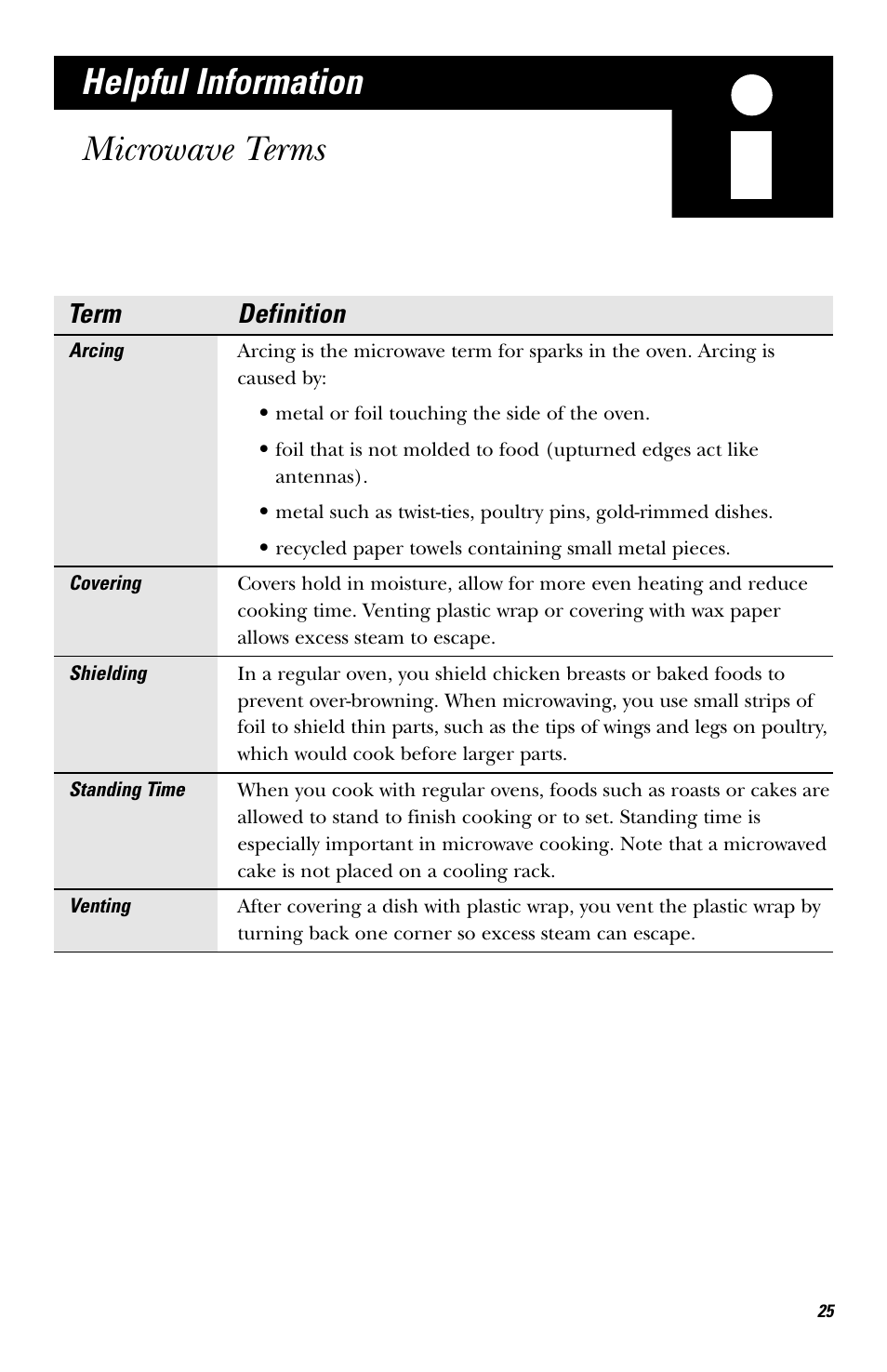 Helpful information, Microwave terms, Helpful information microwave terms | Term definition | Hotpoint JES636 User Manual | Page 25 / 32