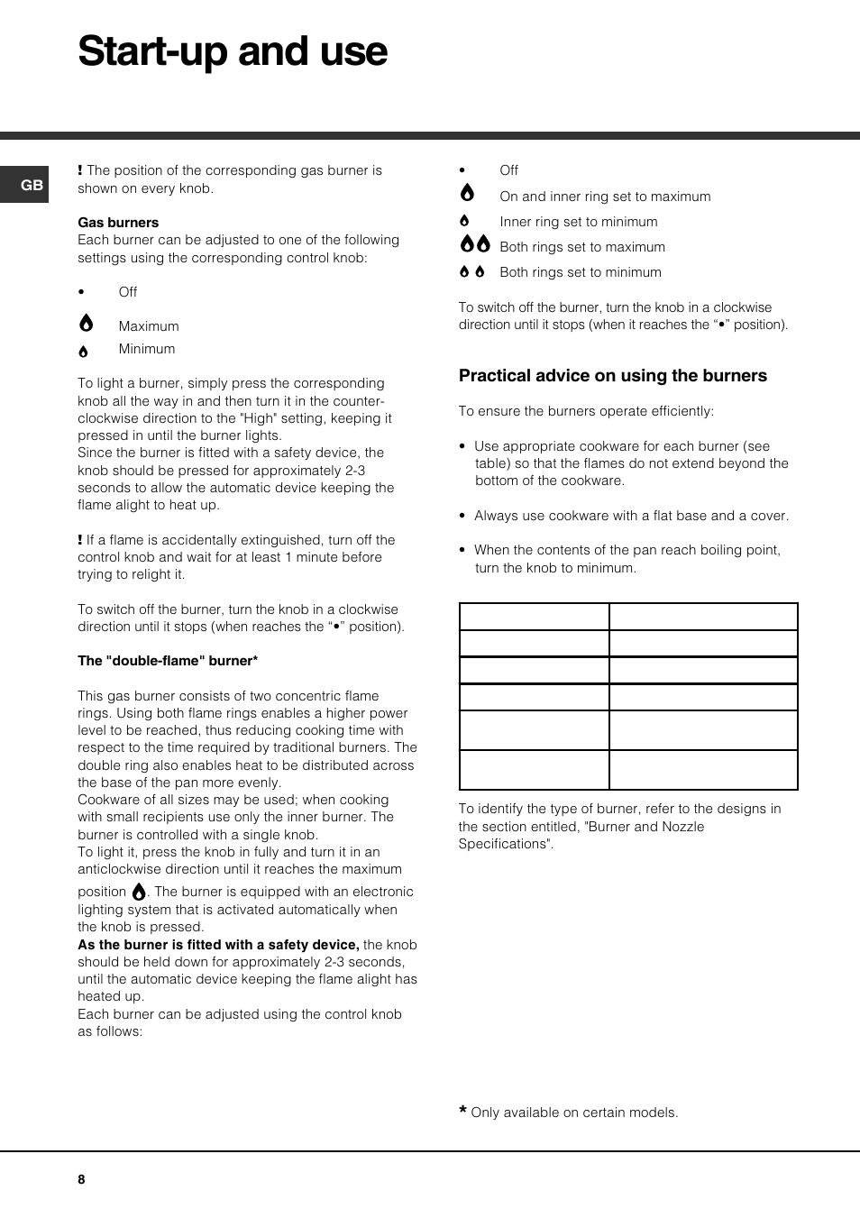 Start-up and use | Hotpoint GE750DX User Manual | Page 8 / 16