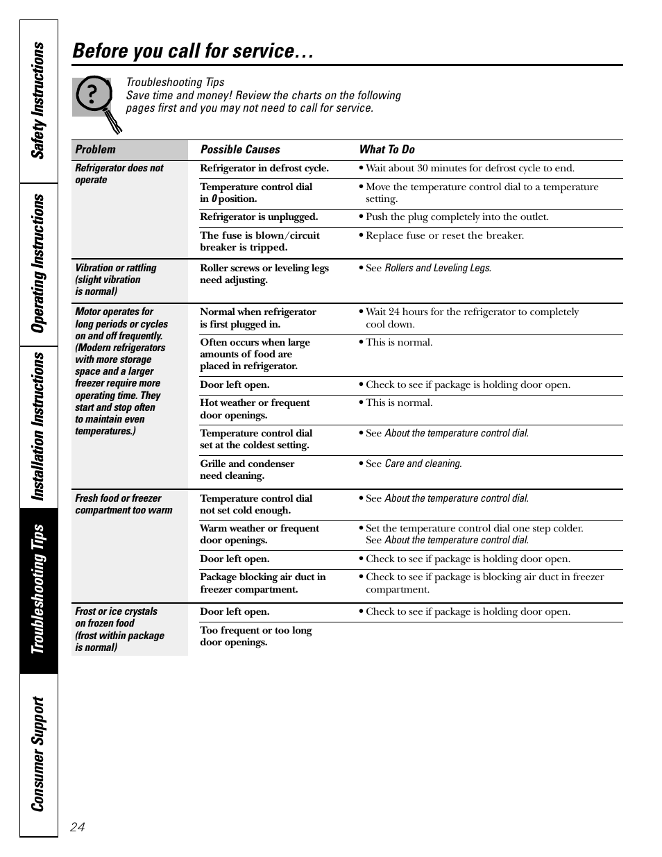 Before you call for service, Before you call for service , 25 | Hotpoint 15 User Manual | Page 24 / 32