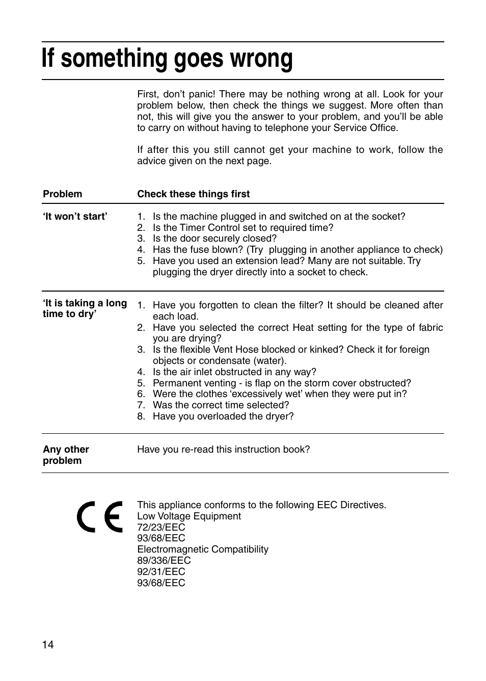 If something goes wrong | Hotpoint V3D00 User Manual | Page 14 / 16